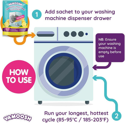 Washing Machine Cleaner Bundle (for deep cleaning washing machines)